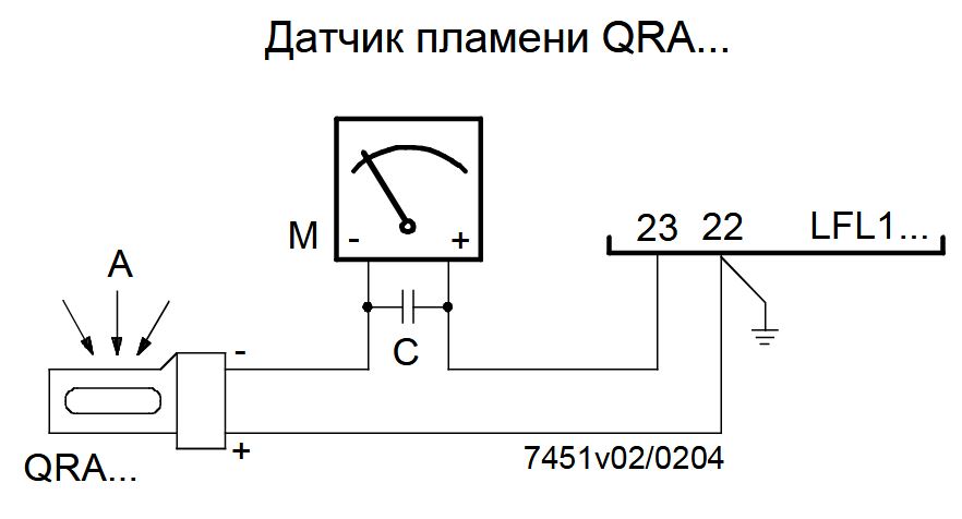 Цоколь автомата горения siemens lfl